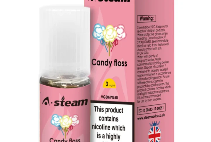 Candy Floss